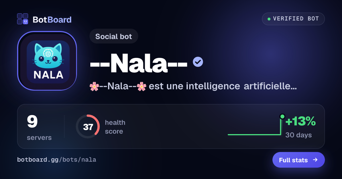 Share card for 🌸--Nala--🌸