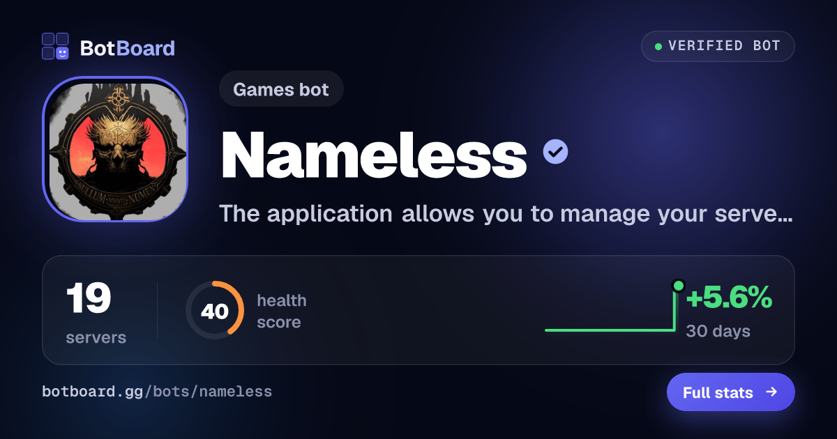 Share card for Nameless