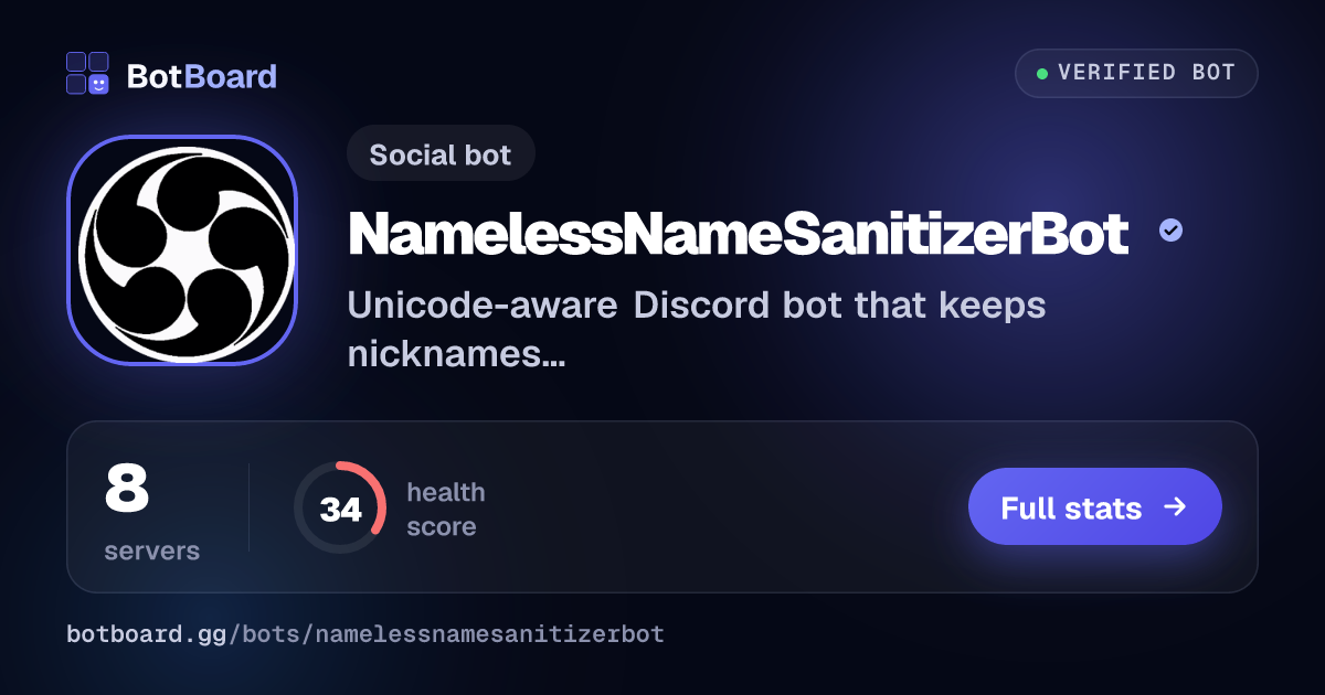 Share card for NamelessNameSanitizerBot