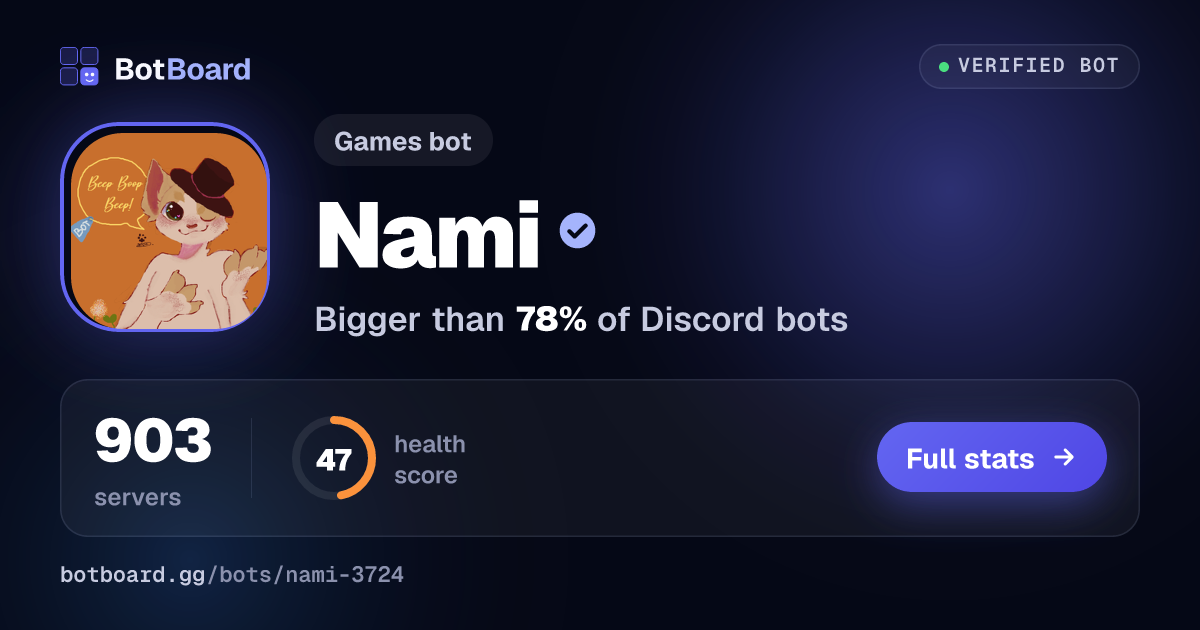 Share card for Nami