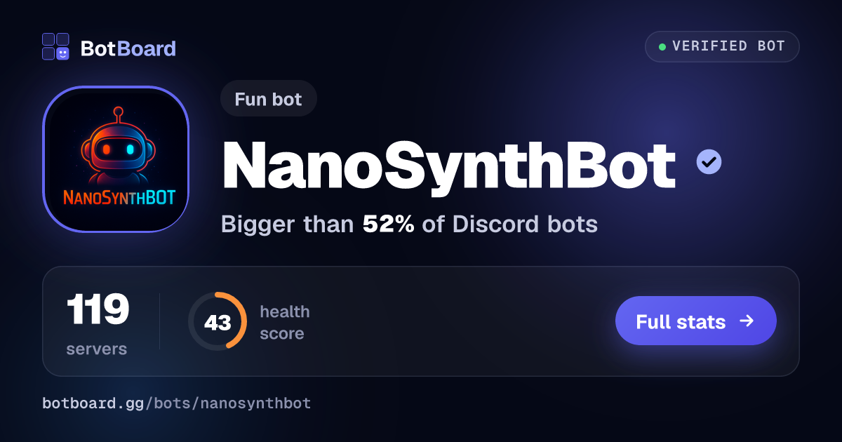 Share card for NanoSynthBot