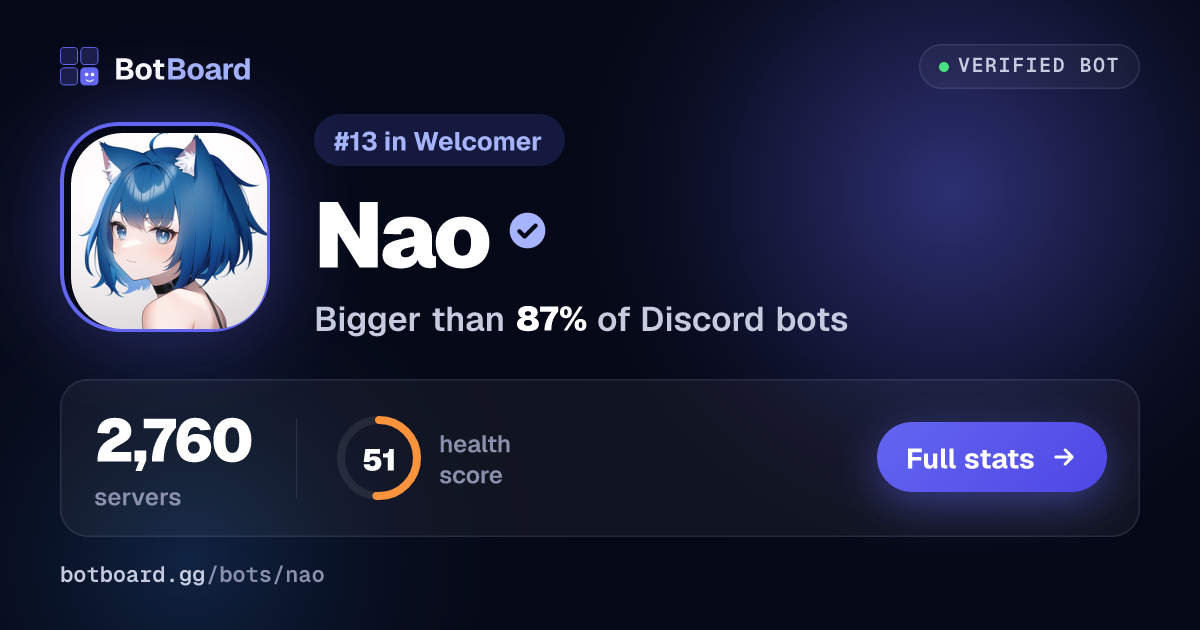 Share card for Nao