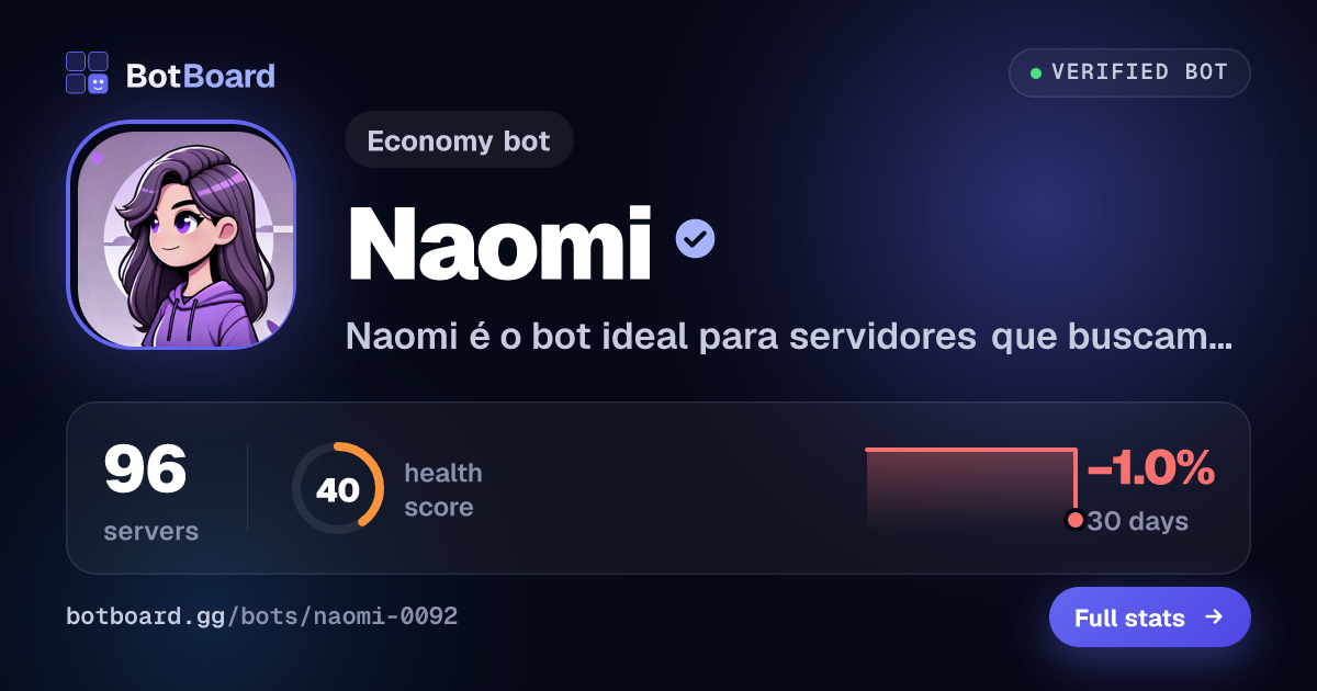 Share card for Naomi