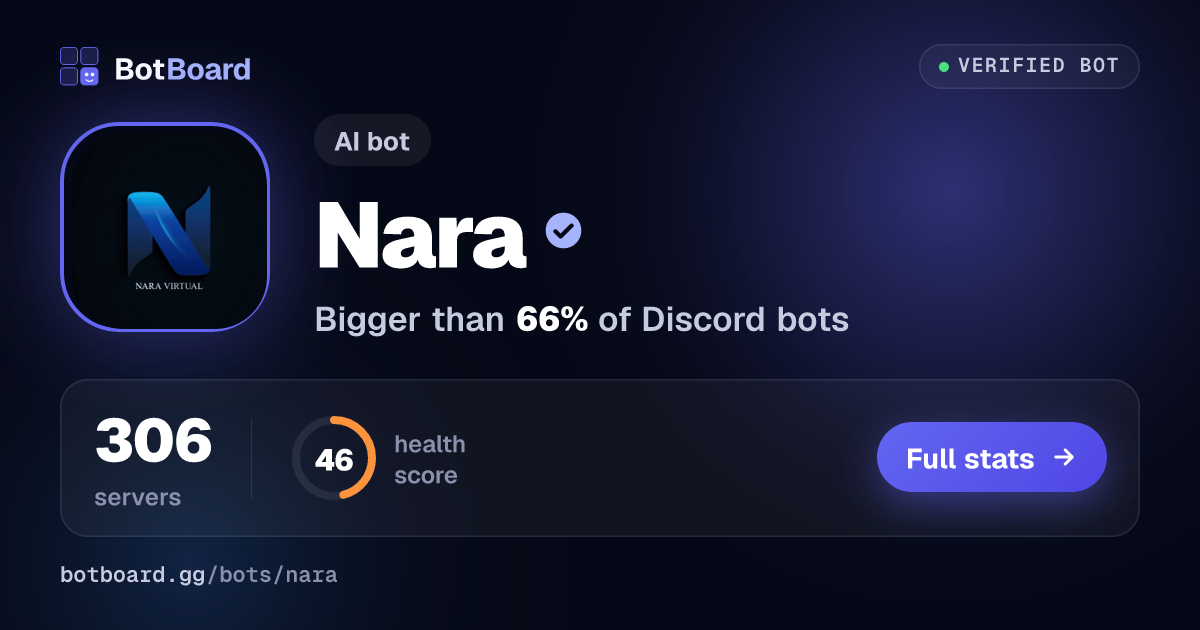 Share card for Nara