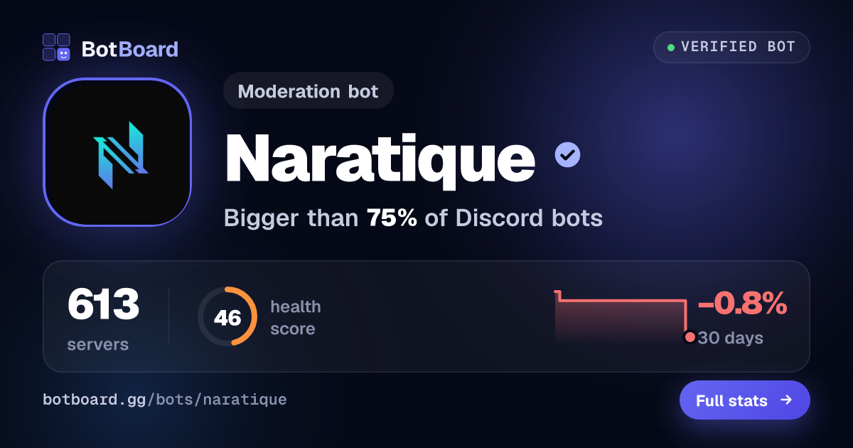 Share card for Naratique