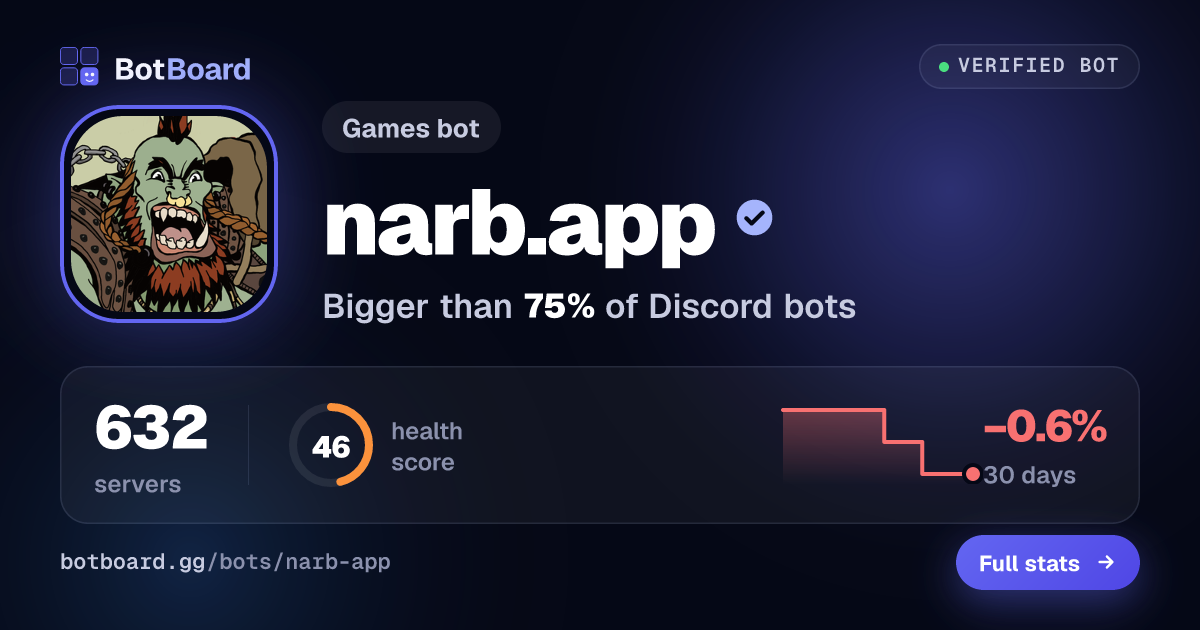 Share card for narb.app