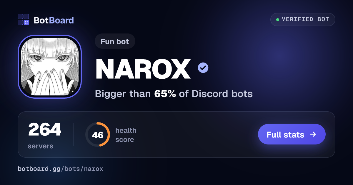 Share card for NAROX