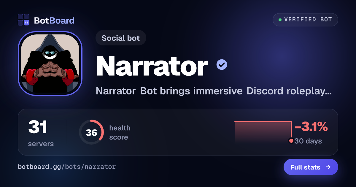 Share card for Narrator