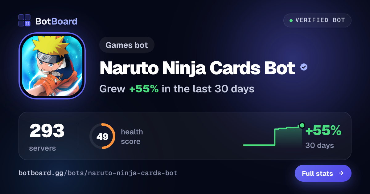 Share card for Naruto Ninja Cards Bot