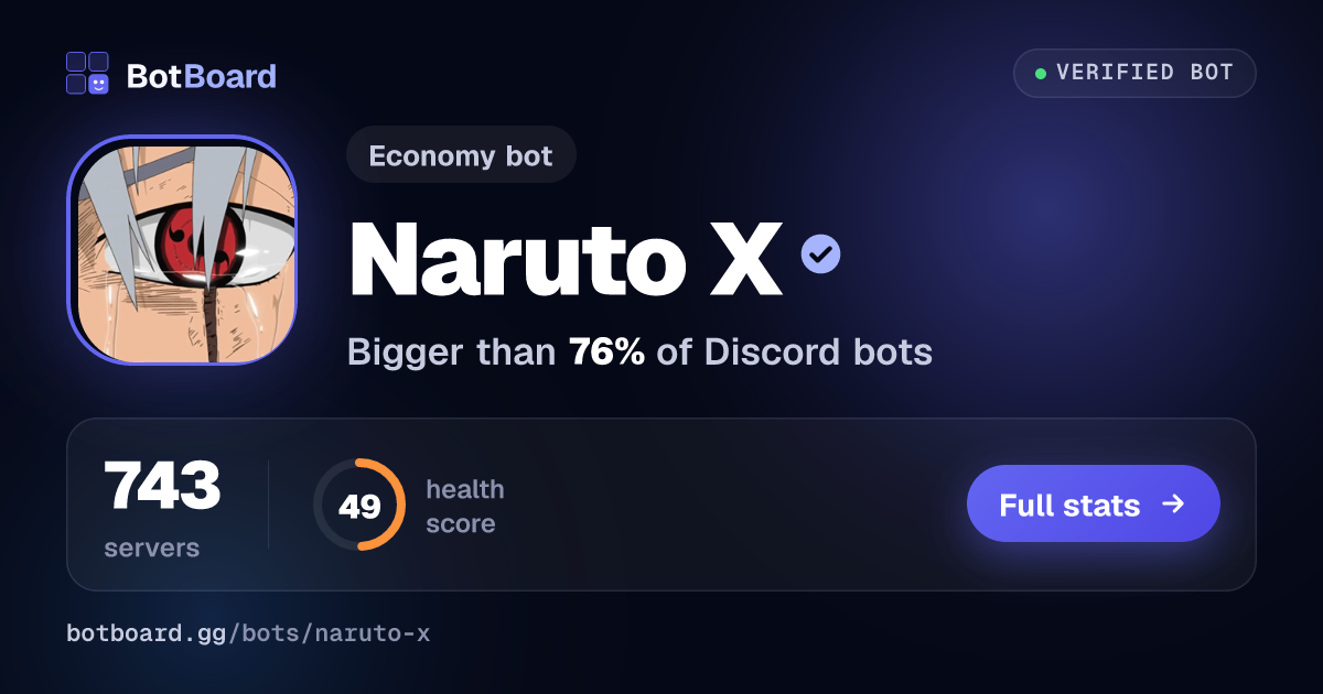 Share card for Naruto X