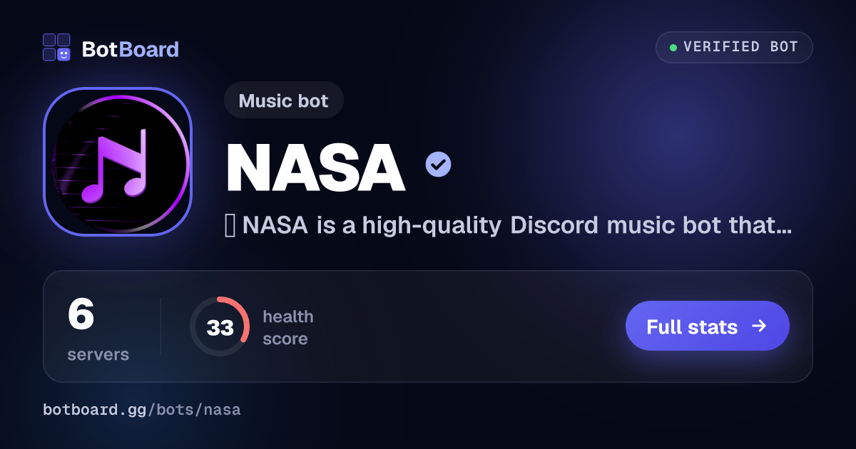 Share card for NASA