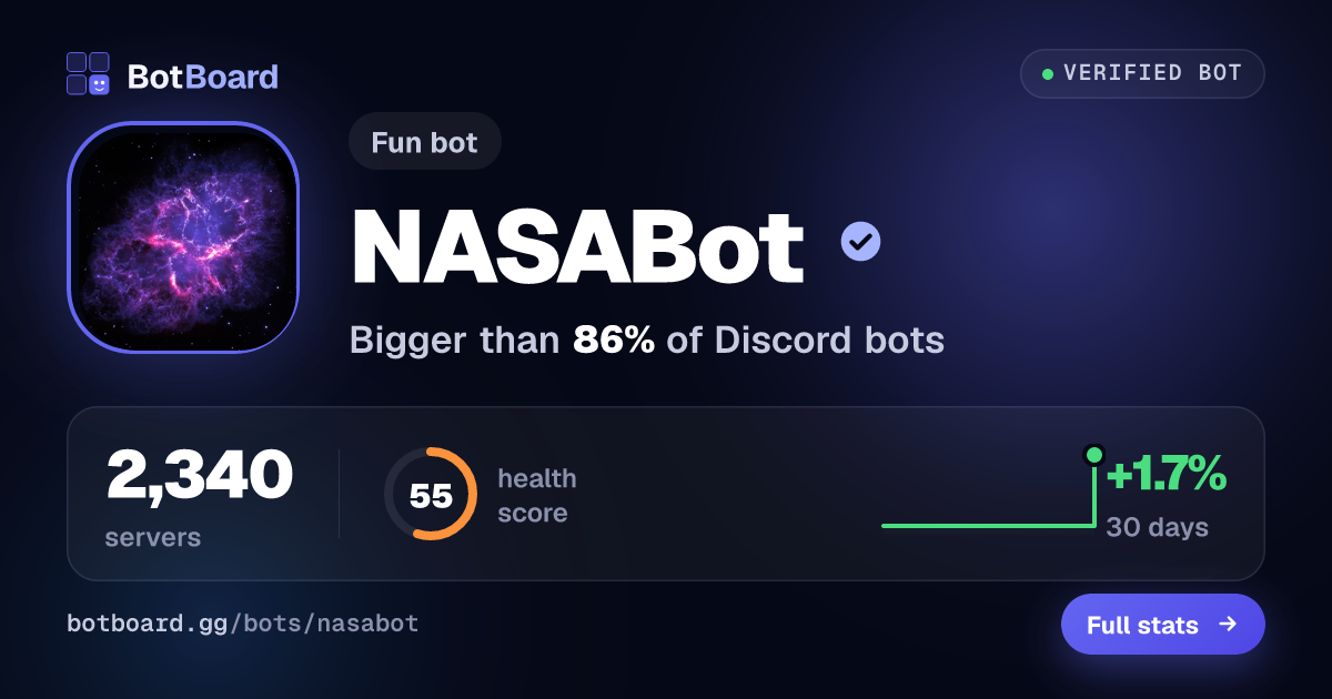 Share card for NASABot
