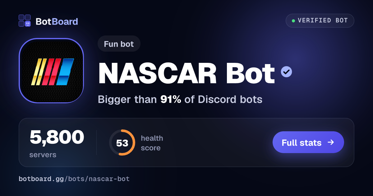 Share card for NASCAR Bot
