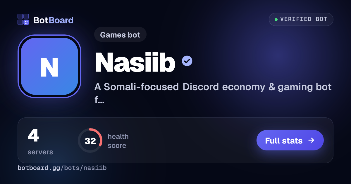Share card for Nasiib