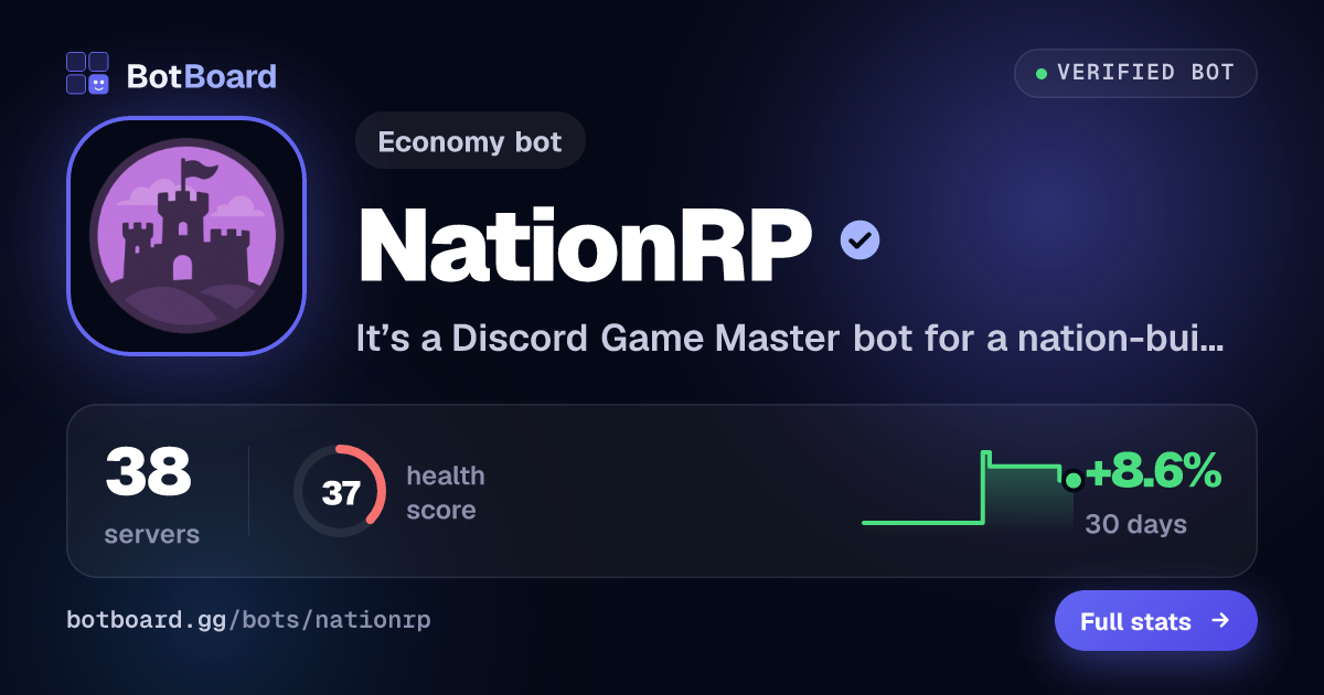 Share card for NationRP