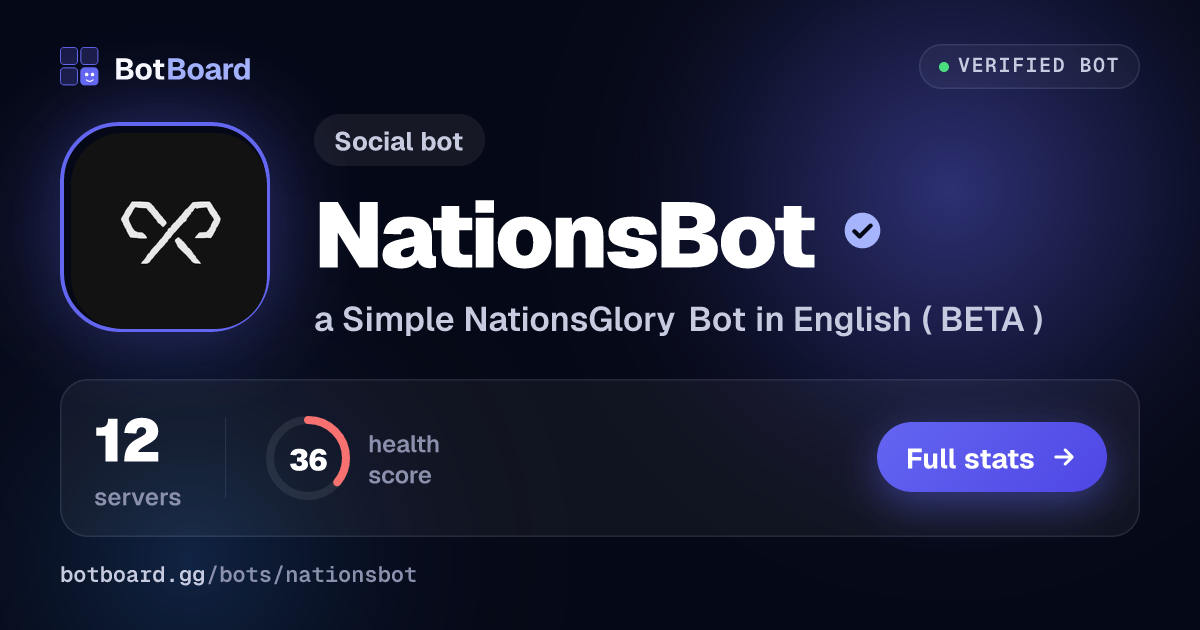Share card for NationsBot