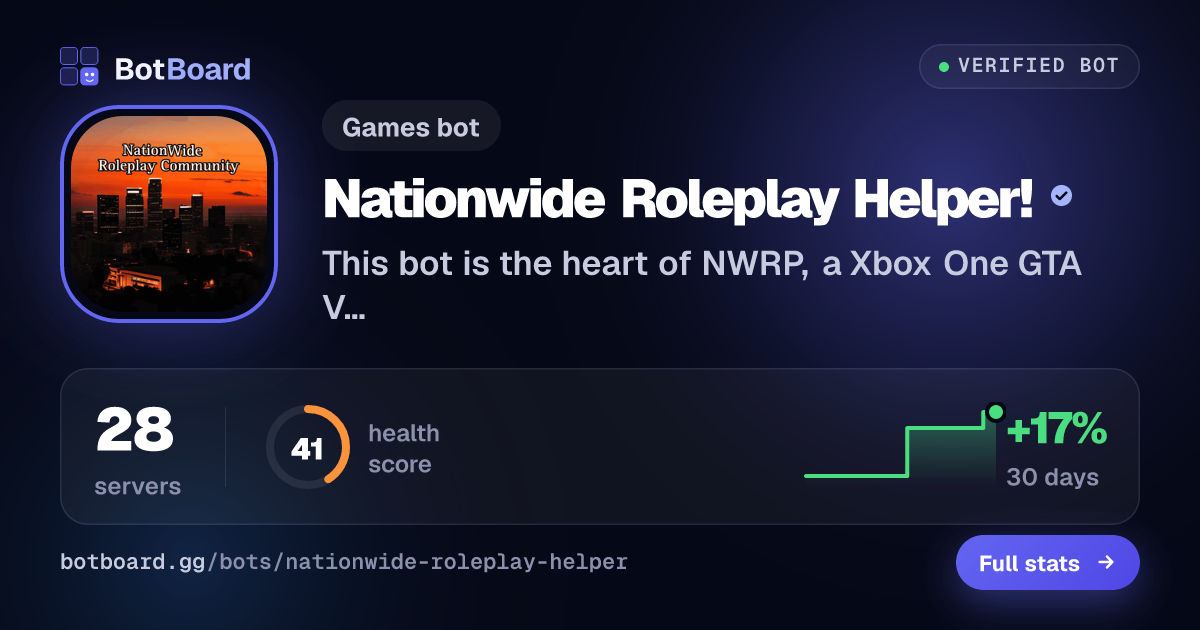 Share card for Nationwide Roleplay Helper!