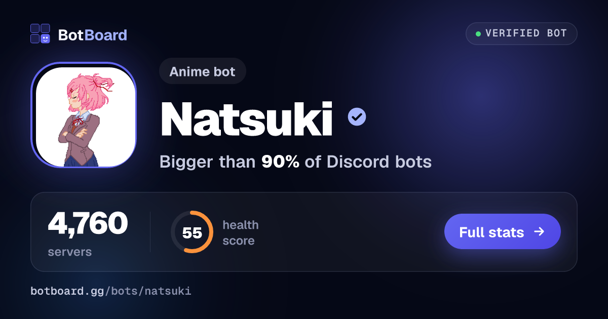 Share card for Natsuki