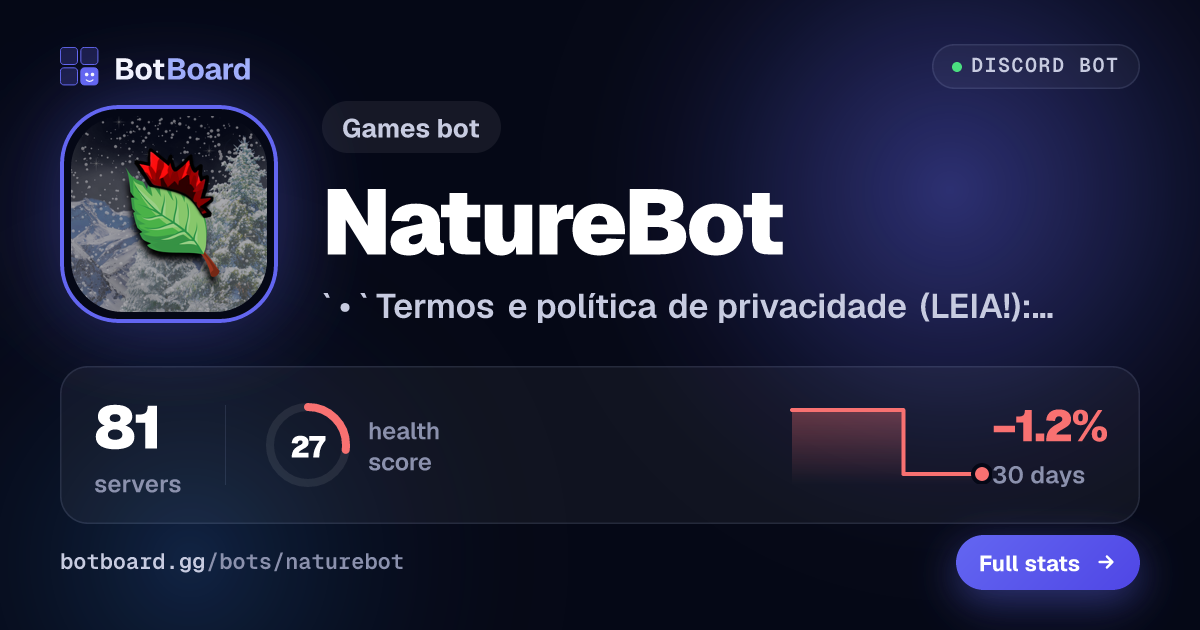 Share card for NatureBot