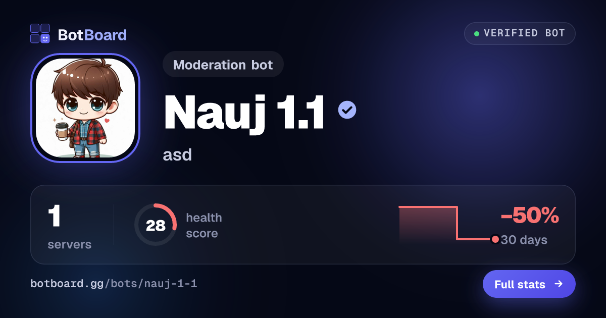 Share card for Nauj 1.1