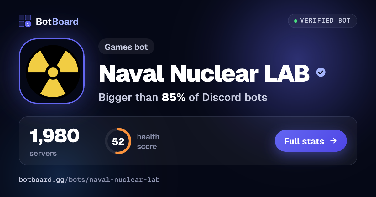 Share card for Naval Nuclear LAB