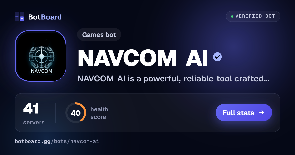 Share card for NAVCOM AI