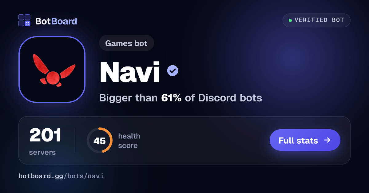 Share card for Navi