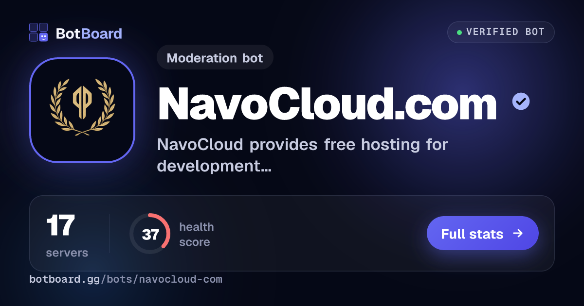 Share card for NavoCloud.com