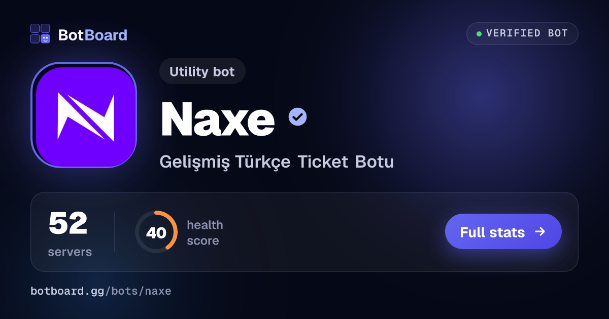 Share card for Naxe