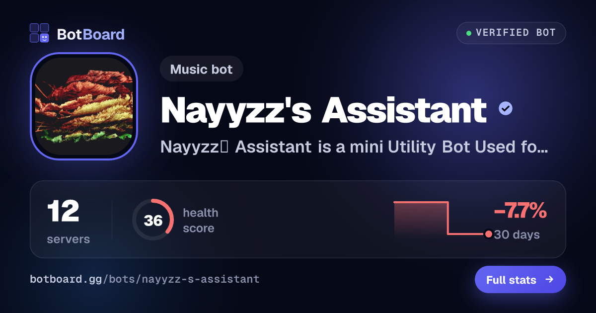 Share card for Nayyzz's Assistant