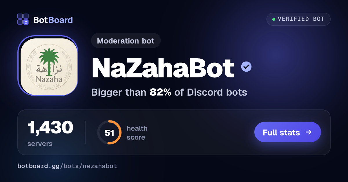Share card for NaZahaBot