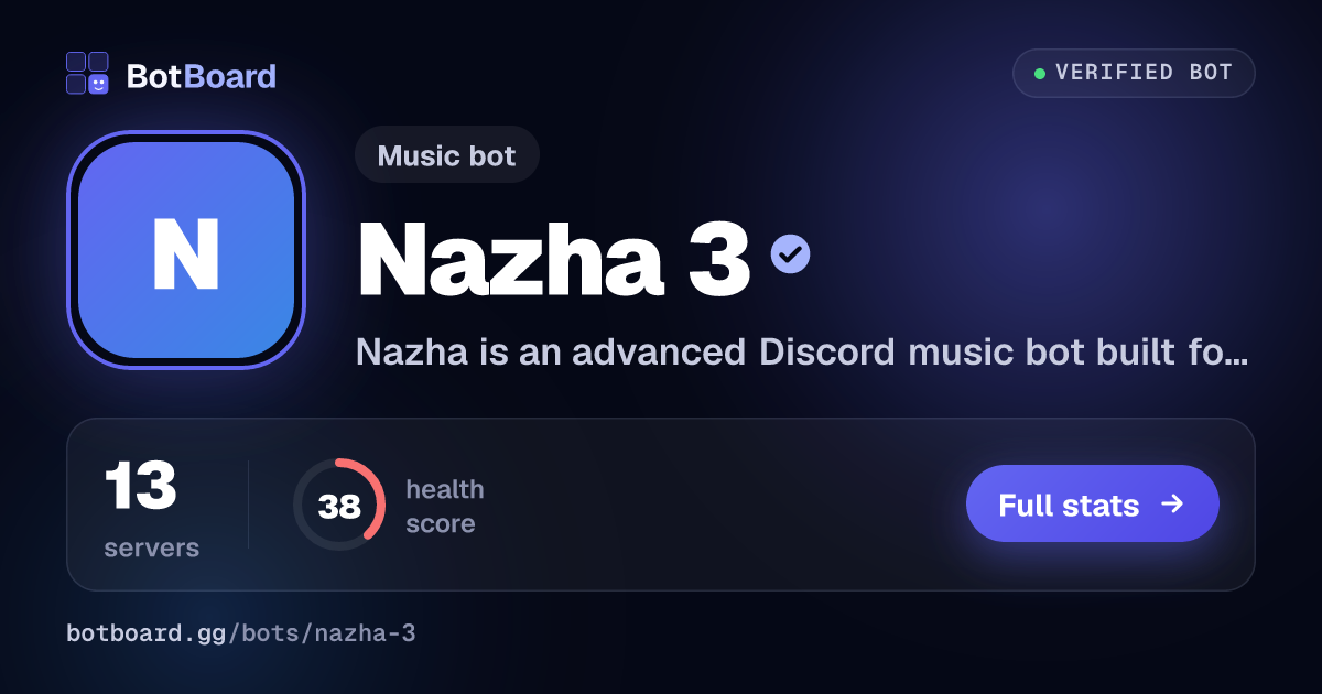 Share card for Nazha 3