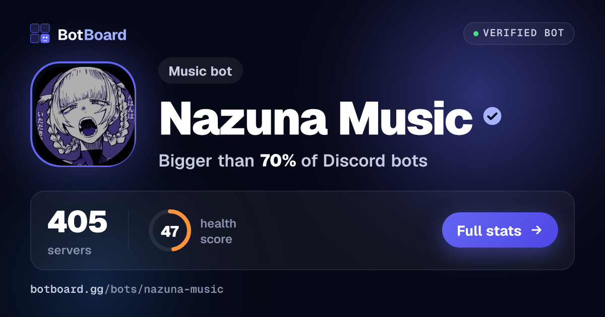Share card for Nazuna Music