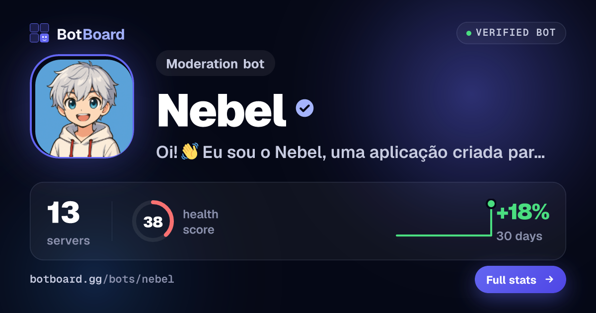 Share card for Nebel ϟ
