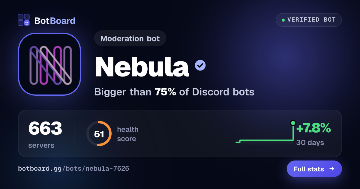 Share card for Nebula