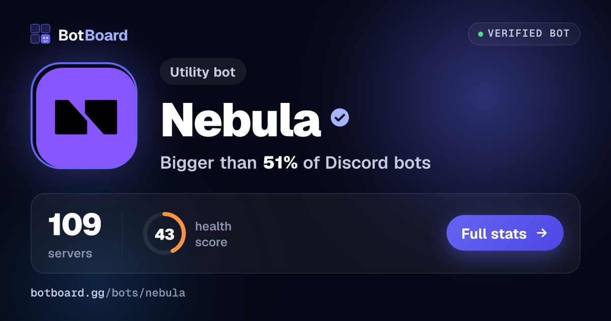 Share card for Nebula