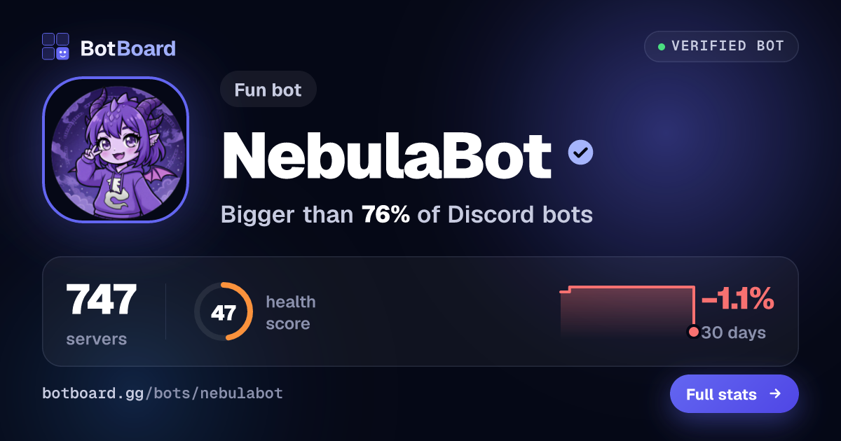 Share card for NebulaBot