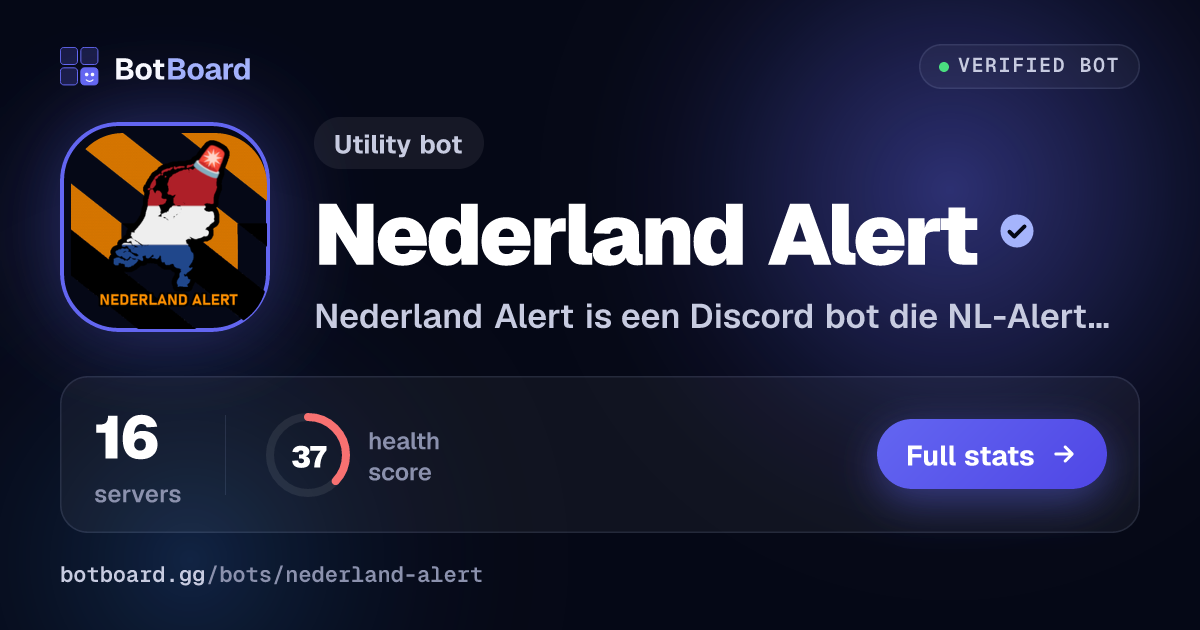 Share card for Nederland Alert