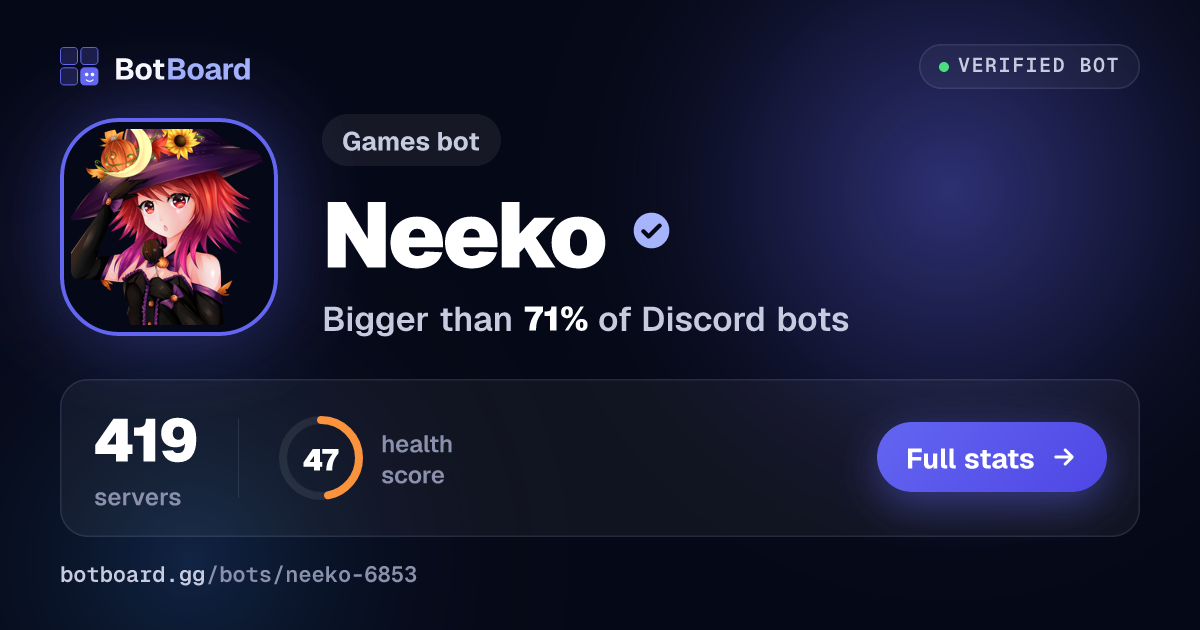 Share card for Neeko