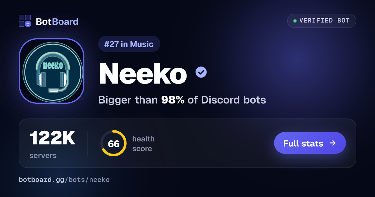 Share card for Neeko