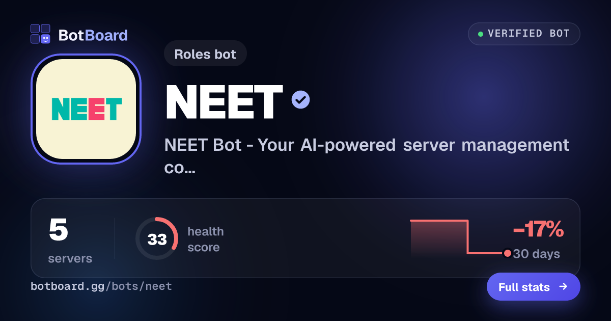 Share card for NEET