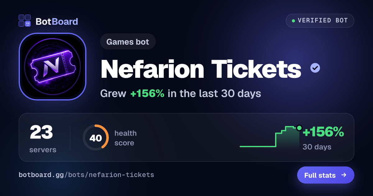 Share card for Nefarion Tickets