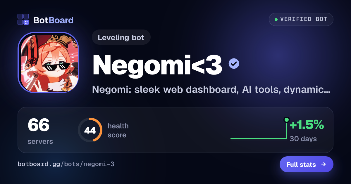 Share card for Negomi<3