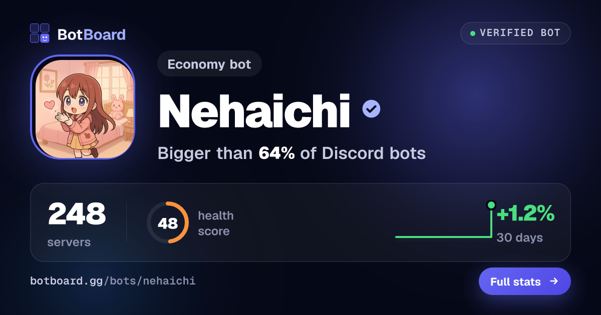 Share card for Nehaichi