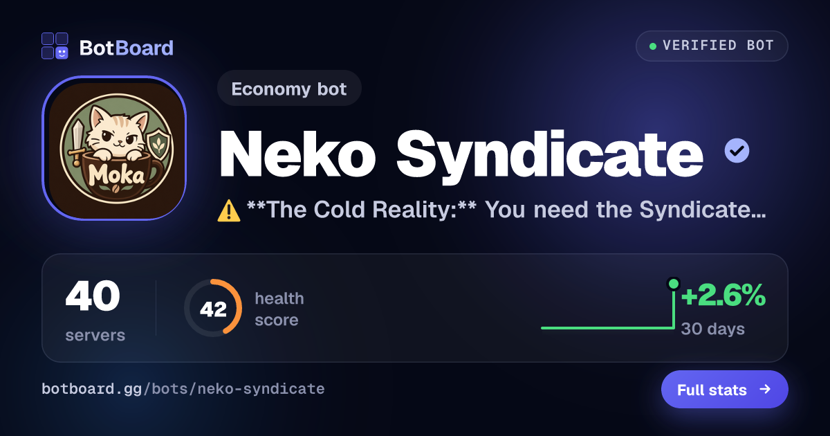 Share card for Neko Syndicate