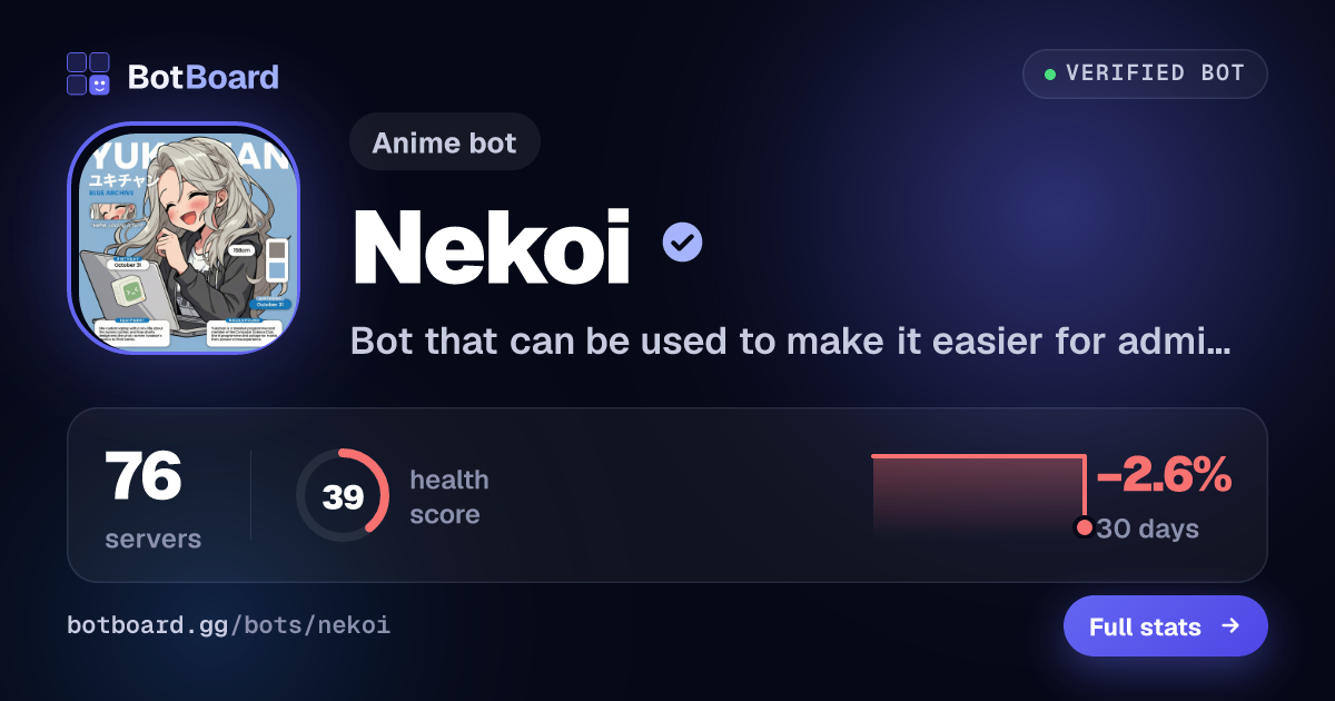 Share card for Nekoi