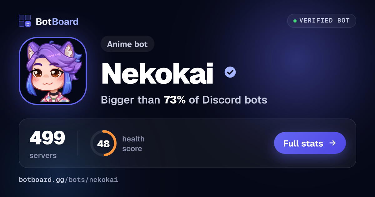 Share card for Nekokai
