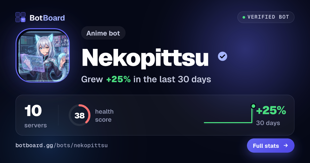 Share card for Nekopittsu
