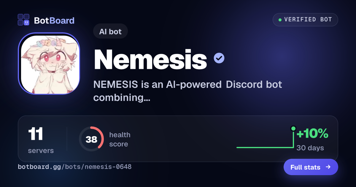 Share card for Nemesis