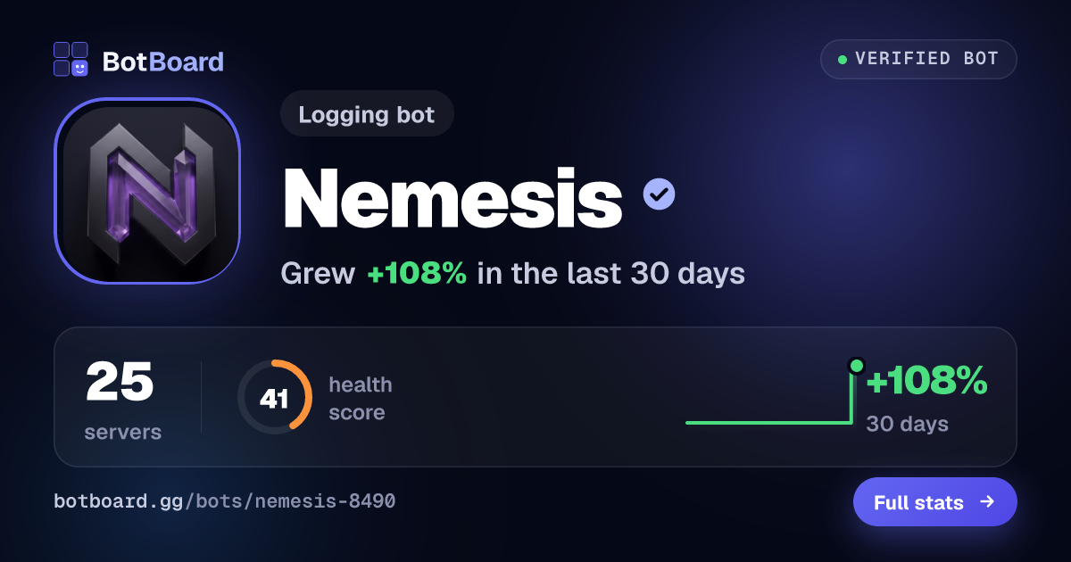 Share card for Nemesis